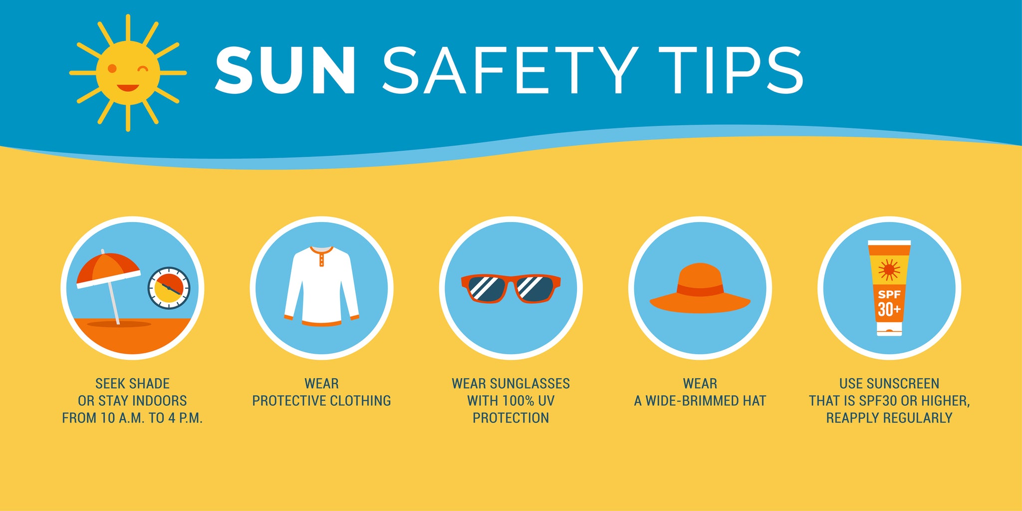 Beyond Sunscreens; A Focus on Sun Protective Clothing!